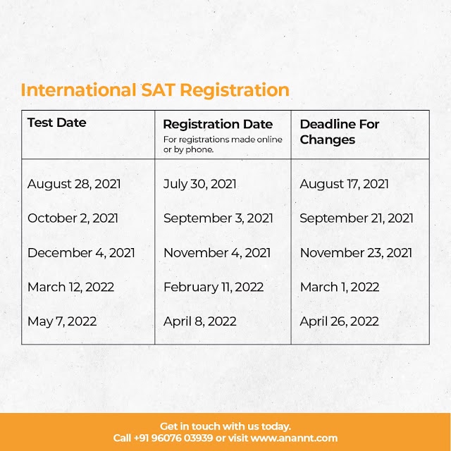 Anannt Training Institute - GMAT IELTS GRE Coaching Classes Kothrud Pune office