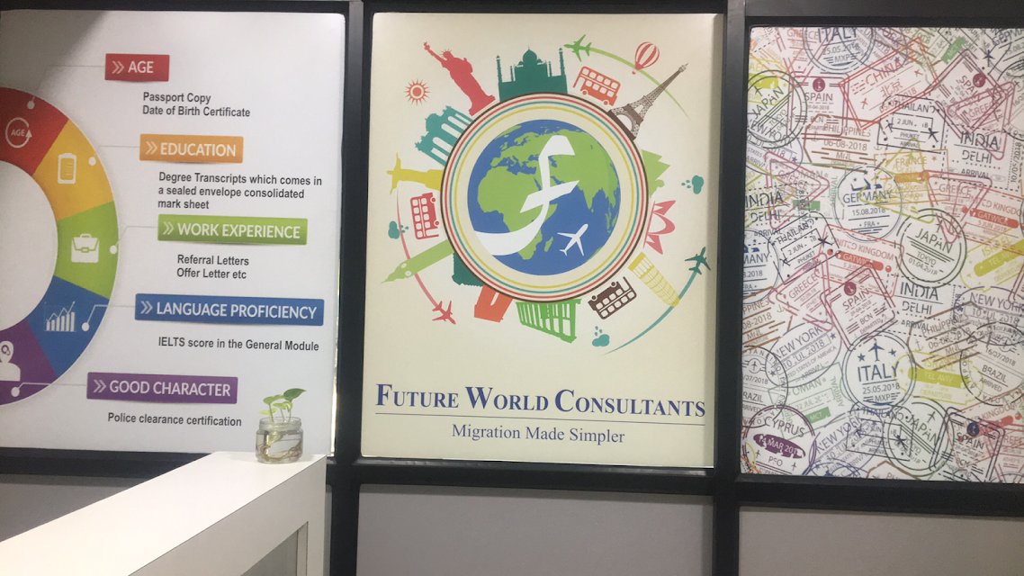 Future World Consultants office