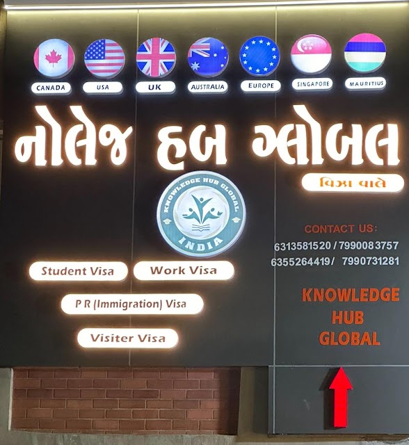 Knowledge Hub Global photo 2