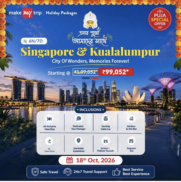 MakeMyTrip Holidays Store - Sector 1 office