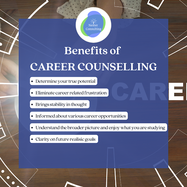 Nester Career Consulting OPC Pvt Ltd office