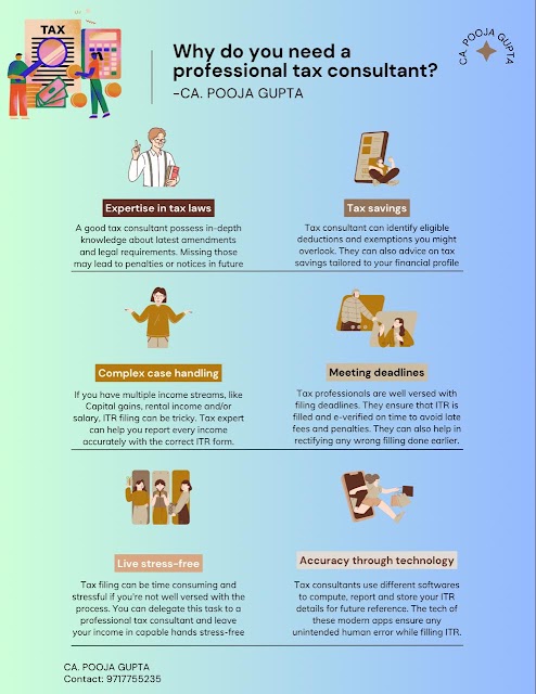 Pooja R Gupta & Co office