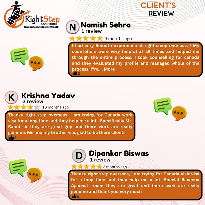 Rightstep Overseas | Immigration Consultant in Chandigarh photo 2