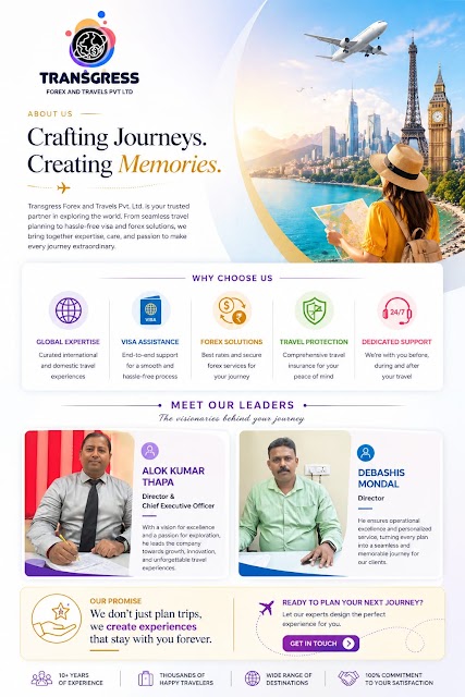 Transgress Forex and Travels Pvt ltd office