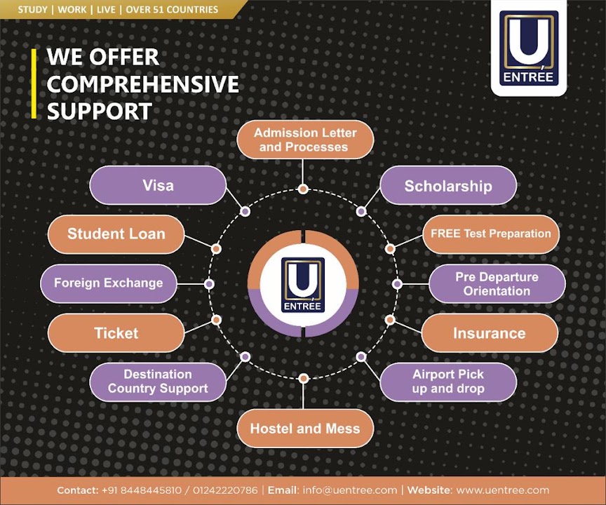 UEntrée photo 2
