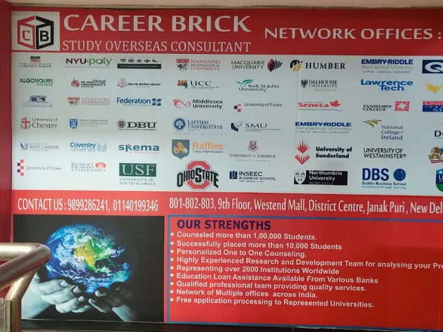 Career Brick office